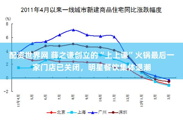 配资世界网 薛之谦创立的“上上谦”火锅最后一家门店已关闭，明星餐饮集体退潮