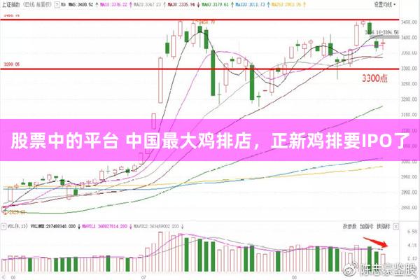 股票中的平台 中国最大鸡排店，正新鸡排要IPO了
