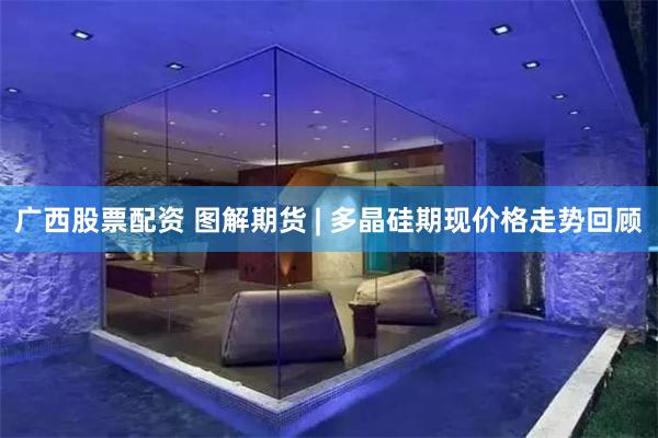 广西股票配资 图解期货 | 多晶硅期现价格走势回顾