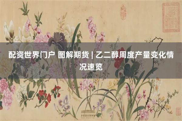 配资世界门户 图解期货 | 乙二醇周度产量变化情况速览