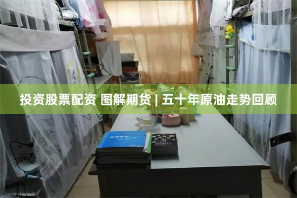 投资股票配资 图解期货 | 五十年原油走势回顾