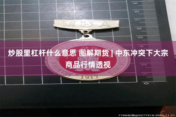 炒股里杠杆什么意思 图解期货 | 中东冲突下大宗商品行情透视
