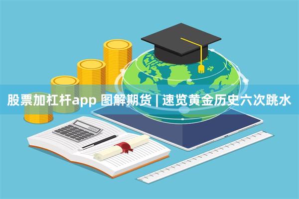 股票加杠杆app 图解期货 | 速览黄金历史六次跳水