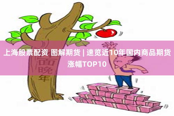 上海股票配资 图解期货 | 速览近10年国内商品期货涨幅TOP10