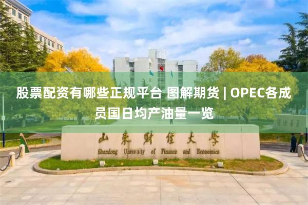 股票配资有哪些正规平台 图解期货 | OPEC各成员国日均产油量一览