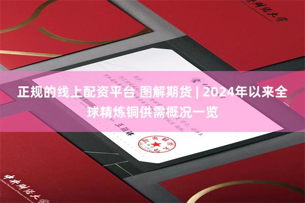 正规的线上配资平台 图解期货 | 2024年以来全球精炼铜供需概况一览