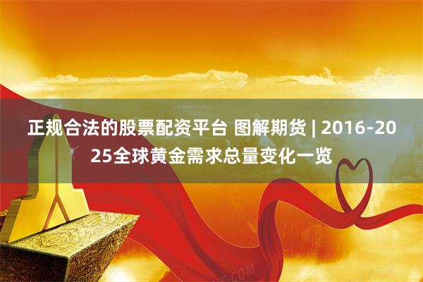 正规合法的股票配资平台 图解期货 | 2016-2025全球黄金需求总量变化一览
