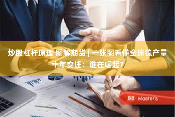 炒股杠杆原理 图解期货 | 一张图看懂全球镍产量十年变迁：谁在崛起？