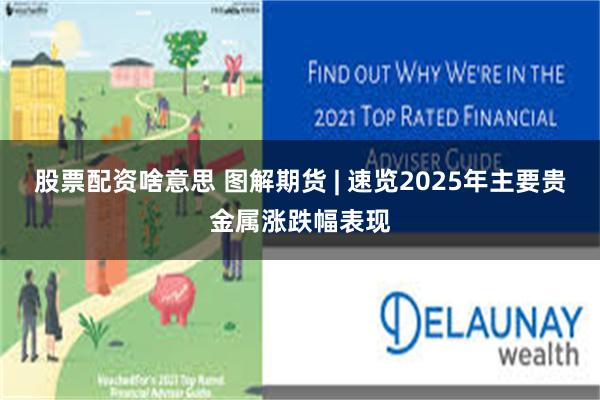 股票配资啥意思 图解期货 | 速览2025年主要贵金属涨跌幅表现