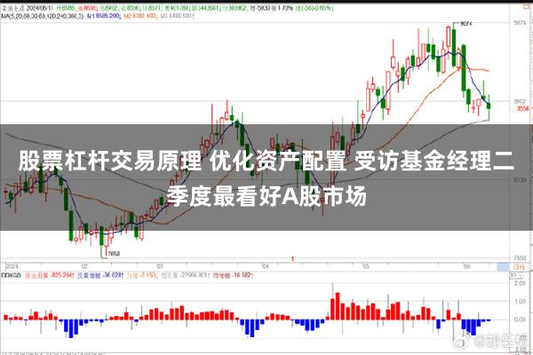 股票杠杆交易原理 优化资产配置 受访基金经理二季度最看好A股市场