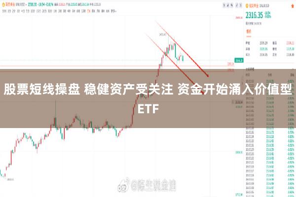 股票短线操盘 稳健资产受关注 资金开始涌入价值型ETF
