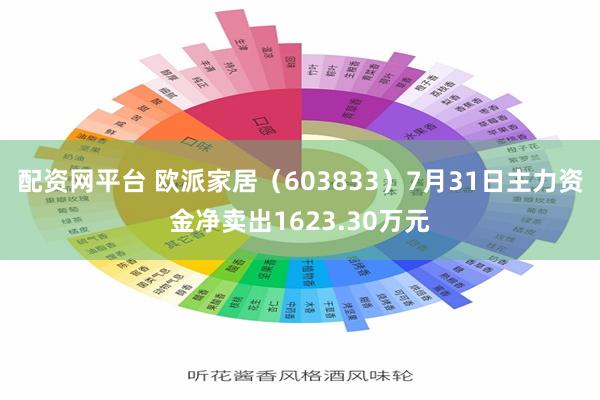 配资网平台 欧派家居（603833）7月31日主力资金净卖出1623.30万元