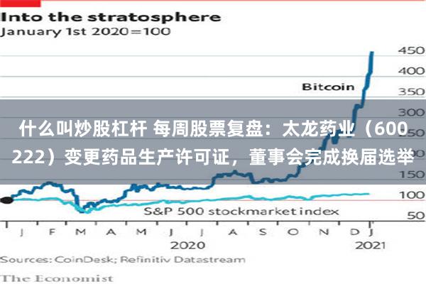什么叫炒股杠杆 每周股票复盘：太龙药业（600222）变更药品生产许可证，董事会完成换届选举