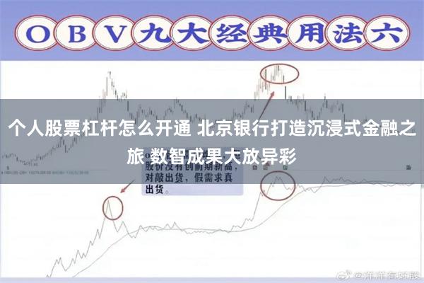 个人股票杠杆怎么开通 北京银行打造沉浸式金融之旅 数智成果大放异彩