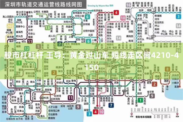 股市杠杠杆 王导：黄金过山车 短线走区间4210-4150