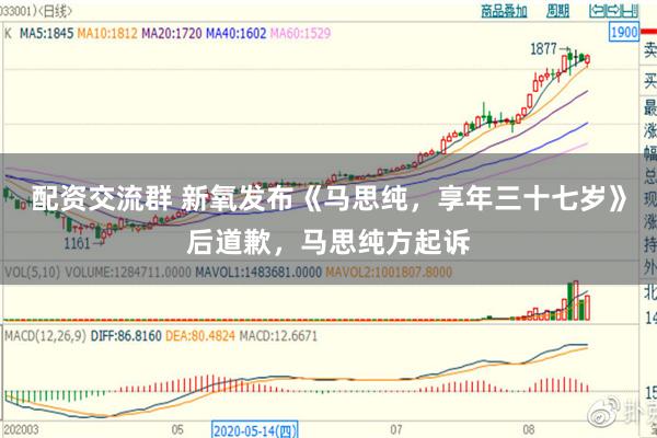 配资交流群 新氧发布《马思纯，享年三十七岁》后道歉，马思纯方起诉