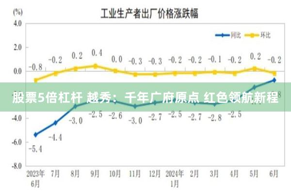 股票5倍杠杆 越秀：千年广府原点 红色领航新程