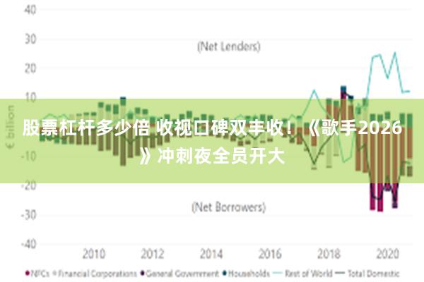股票杠杆多少倍 收视口碑双丰收！《歌手2026》冲刺夜全员开大