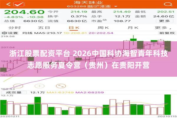 浙江股票配资平台 2026中国科协海智青年科技志愿服务夏令营（贵州）在贵阳开营