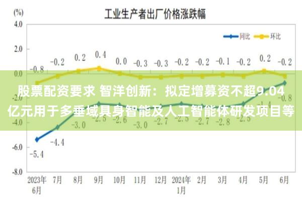 股票配资要求 智洋创新：拟定增募资不超9.04亿元用于多垂域具身智能及人工智能体研发项目等