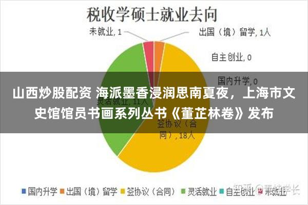 山西炒股配资 海派墨香浸润思南夏夜，上海市文史馆馆员书画系列丛书《董芷林卷》发布