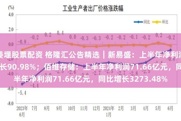 姜堰股票配资 格隆汇公告精选︱新易盛：上半年净利润75.29亿元 同比增长90.98%；佰维存储：上半年净利润71.66亿元，同比增长3273.48%