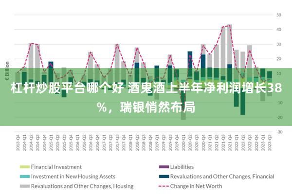 杠杆炒股平台哪个好 酒鬼酒上半年净利润增长38%，瑞银悄然布局