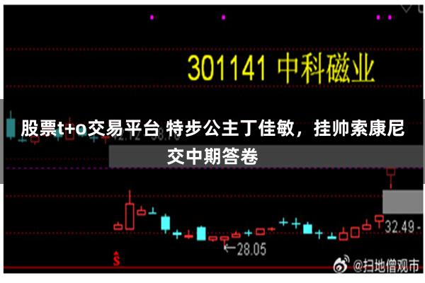 股票t+o交易平台 特步公主丁佳敏，挂帅索康尼交中期答卷