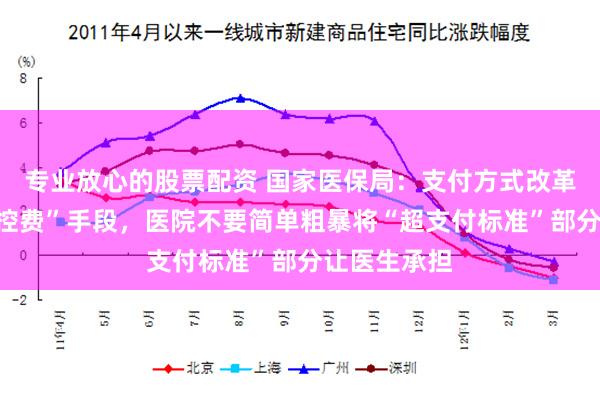 专业放心的股票配资 国家医保局：支付方式改革不是医保“控费”手段，医院不要简单粗暴将“超支付标准”部分让医生承担