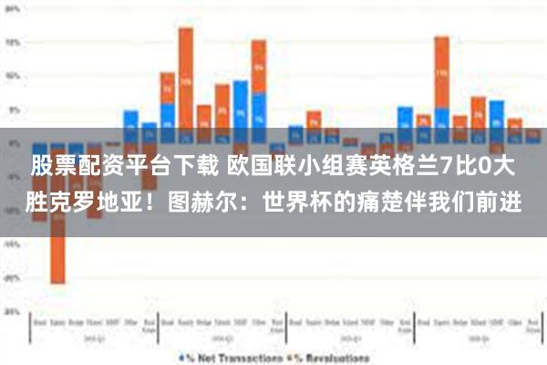 股票配资平台下载 欧国联小组赛英格兰7比0大胜克罗地亚！图赫尔：世界杯的痛楚伴我们前进