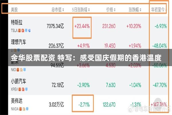 金华股票配资 特写:感受国庆假期的香港温度